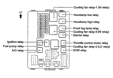 power distribution box for 2003 nissan altima|SOLVED: Headlight won’t turn on .